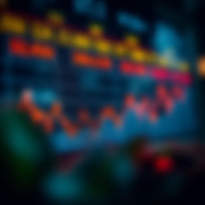 Understanding View Trading and Its Market Impact